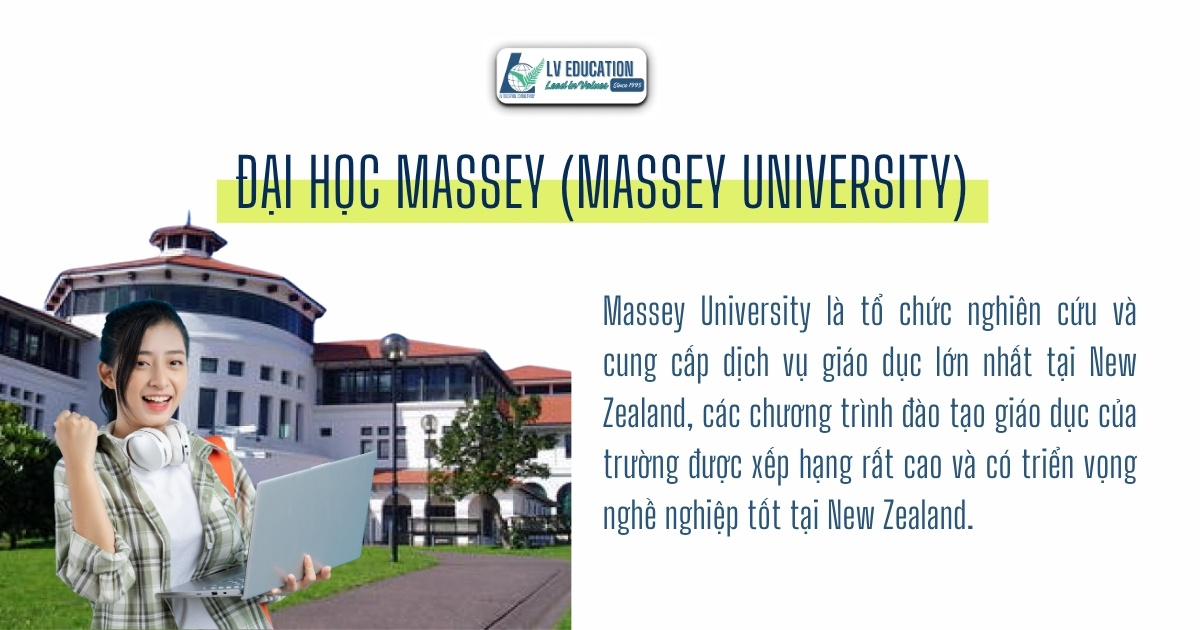 Đại học Massey - Massey University