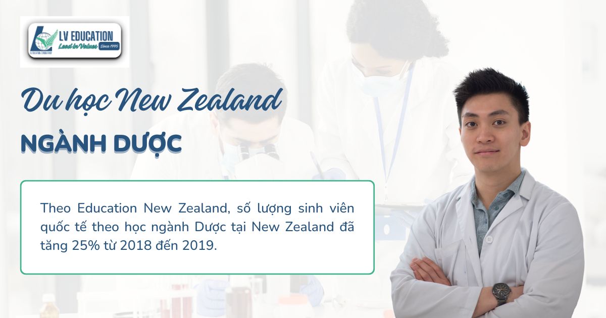 Khám phá du học New Zealand ngành Dược