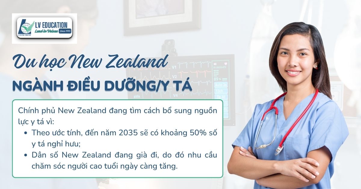 Du học New Zealand ngành Điều dưỡng/Y tá