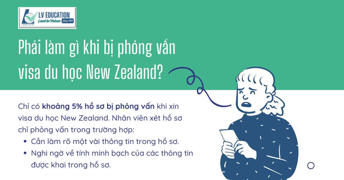 Kinh nghiệm phỏng vấn xin visa du học New Zealand