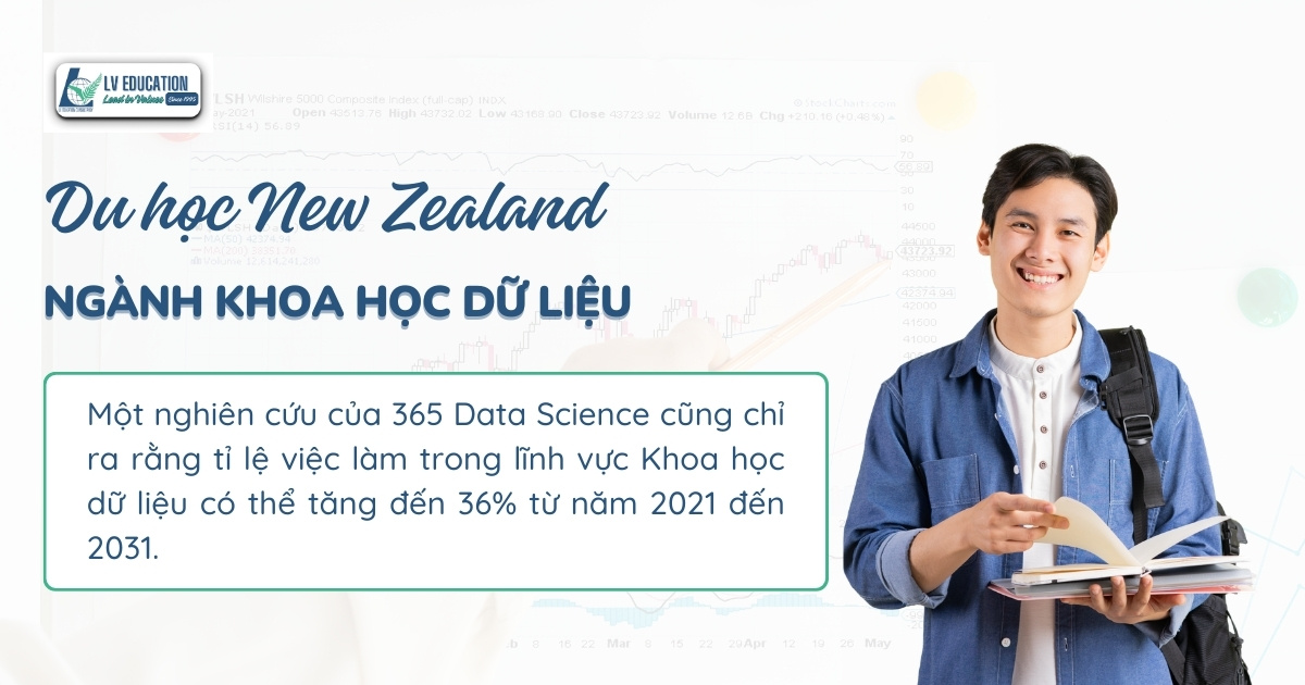 Du học New Zealand ngành Khoa học dữ liệu