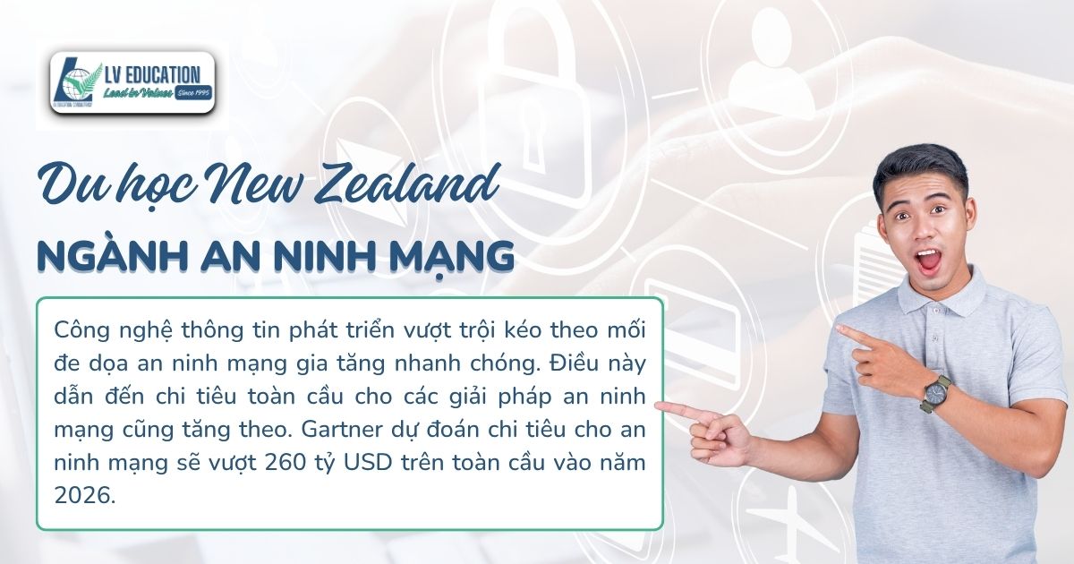 Du học New Zealand ngành An ninh mạng (Cyber Security)