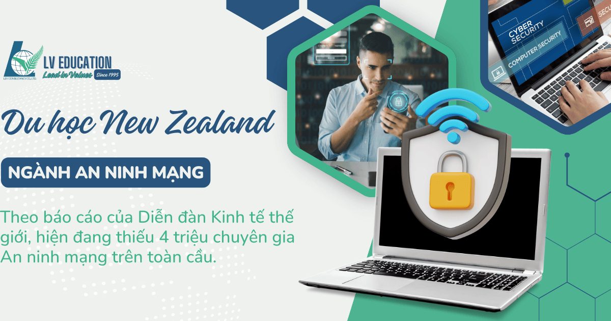 Du học New Zealand ngành An ninh mạng (Cyber Security)