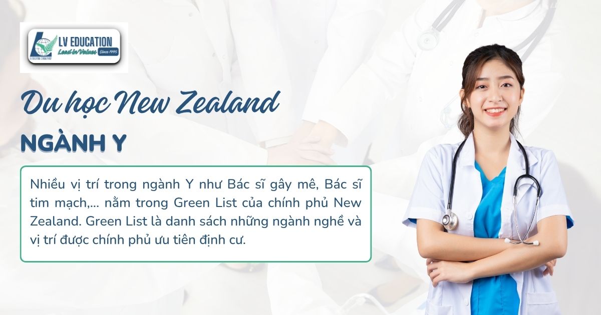 Du học New Zealand ngành Y