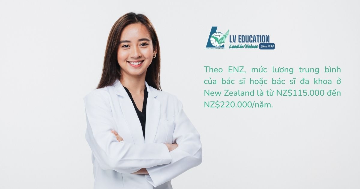 Du học New Zealand ngành Y