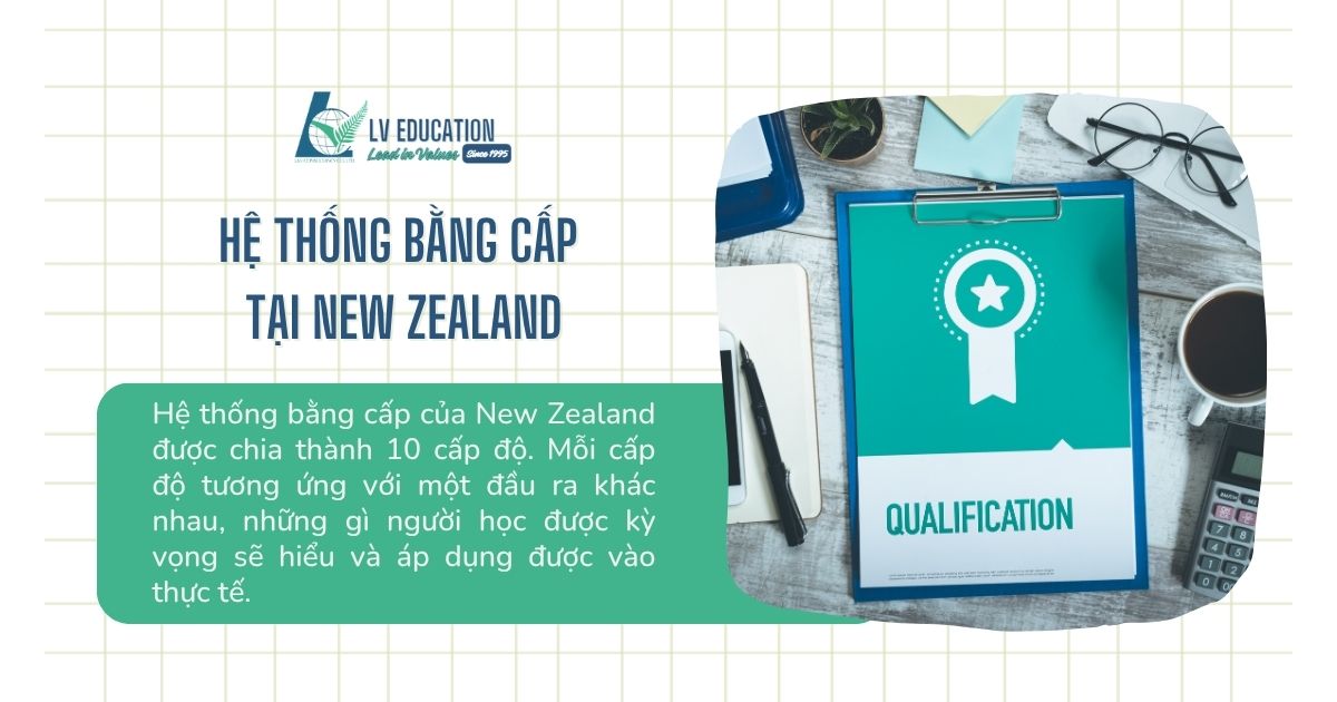 Tìm hiểu hệ thống bằng cấp của New Zealand