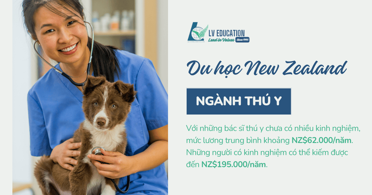 Du học New Zealand ngành Thú y