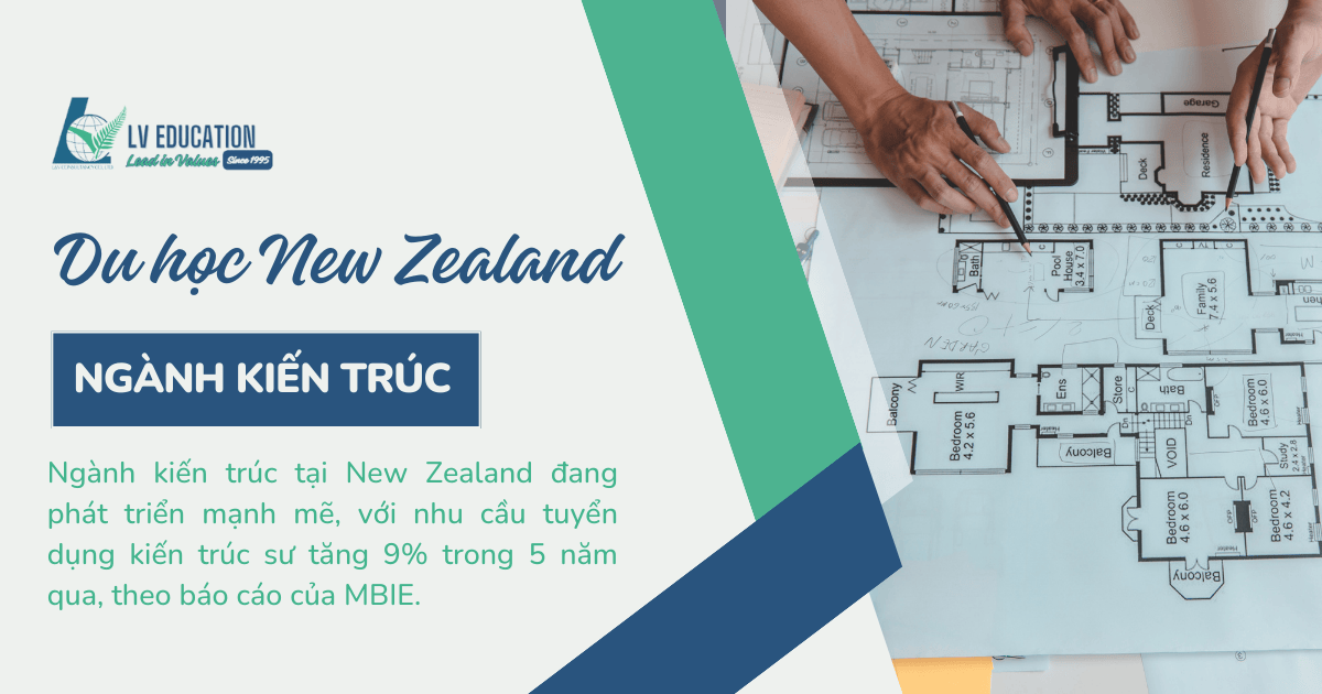 Du học New Zealand ngành Kiến trúc