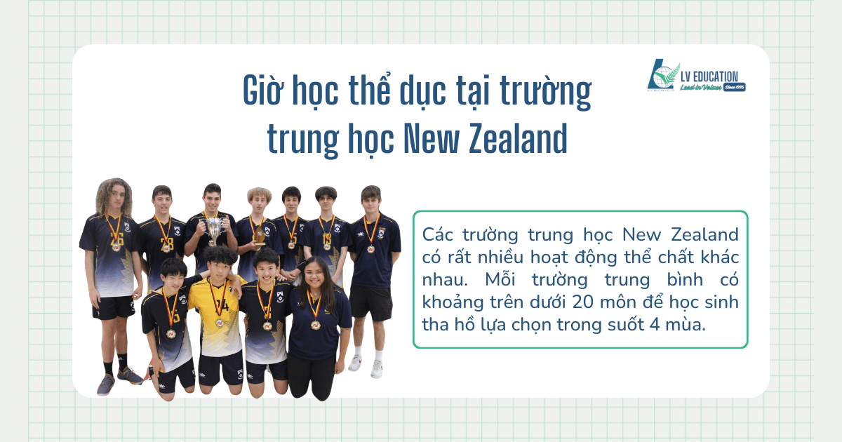 Giờ học thể dục tại trường trung học New Zealand