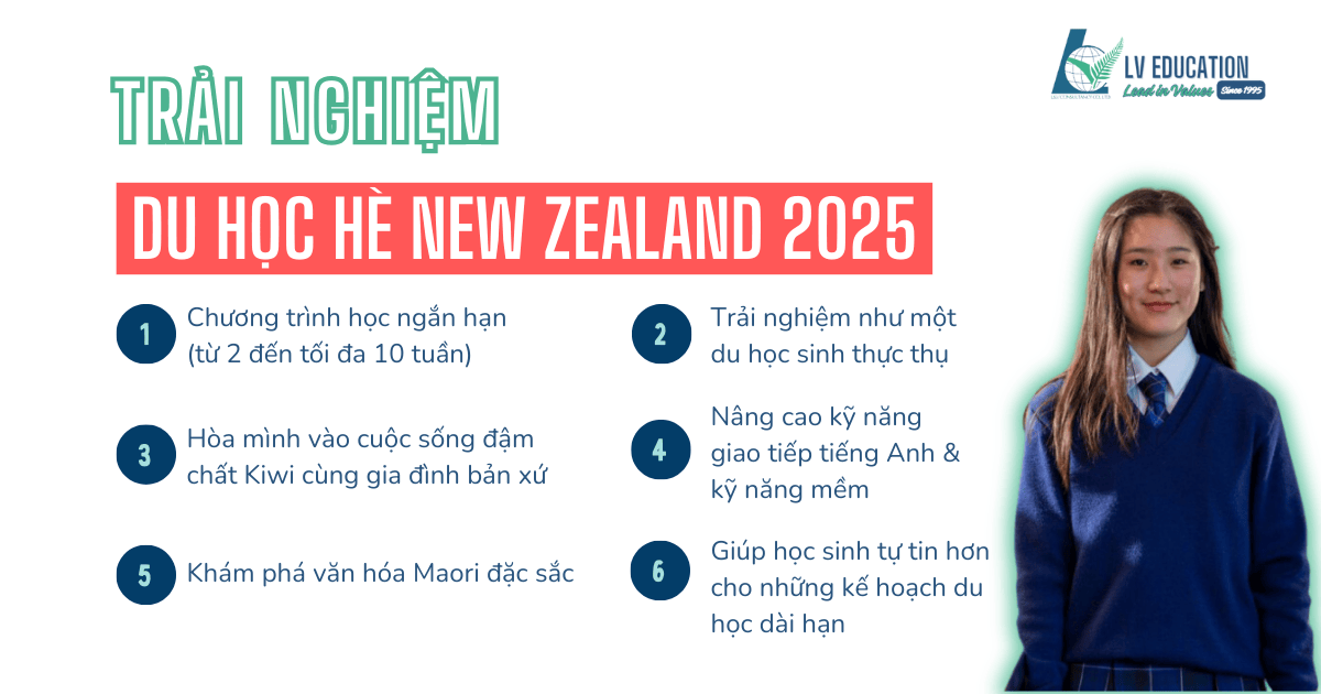 Du học hè New Zealand 2025 -Trải nghiệm giáo dục Kiwi