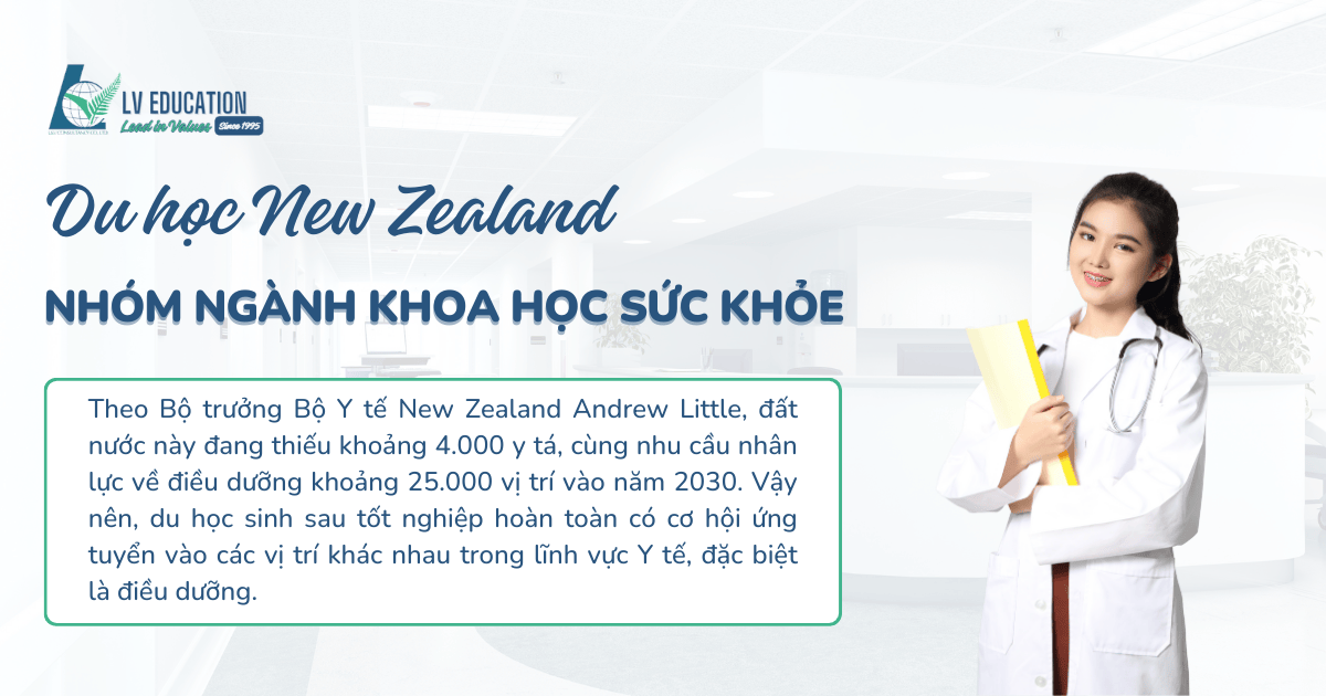 Du học New Zealand nhóm ngành Khoa học sức khỏe