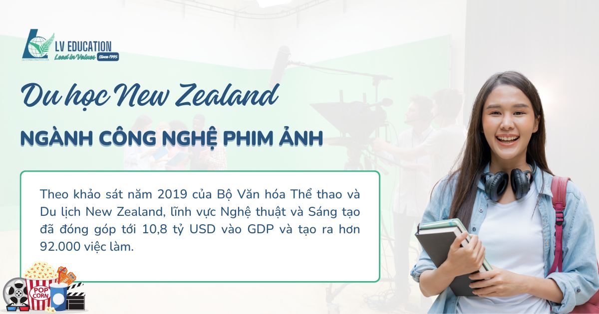 Du học New Zealand ngành Công nghệ phim – Nên hay không?