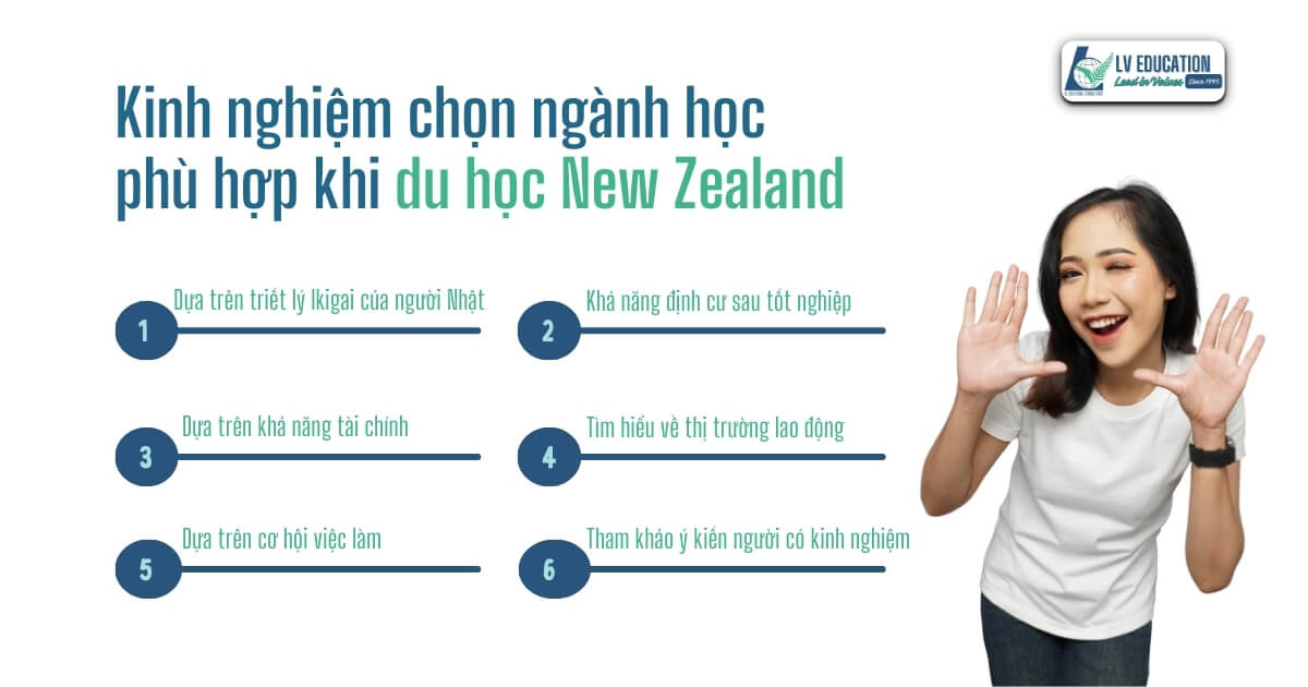 Du học New Zealand nên chọn ngành gì