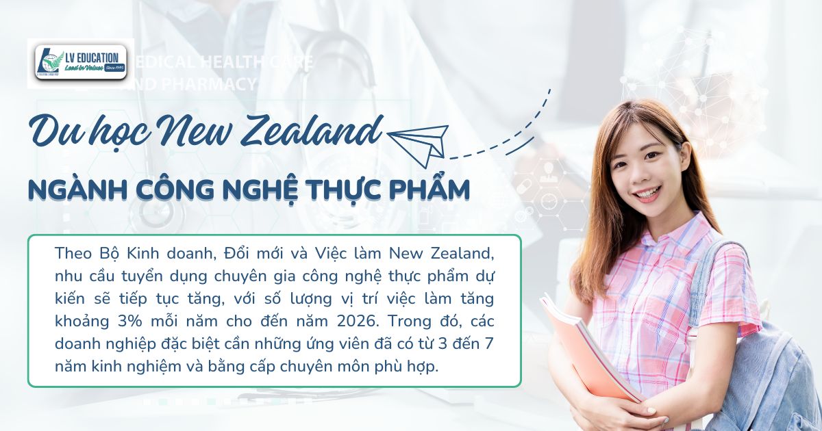 Du học New Zealand ngành Công nghệ thực phẩm