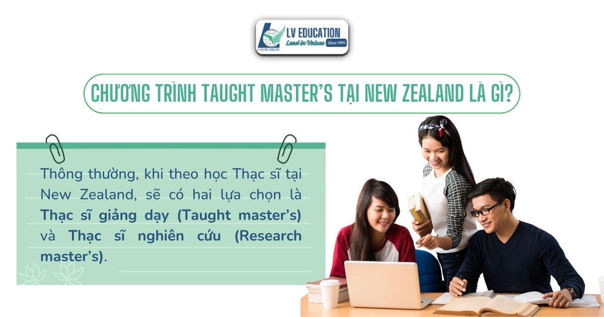 Chương trình Taught Master's New Zealand