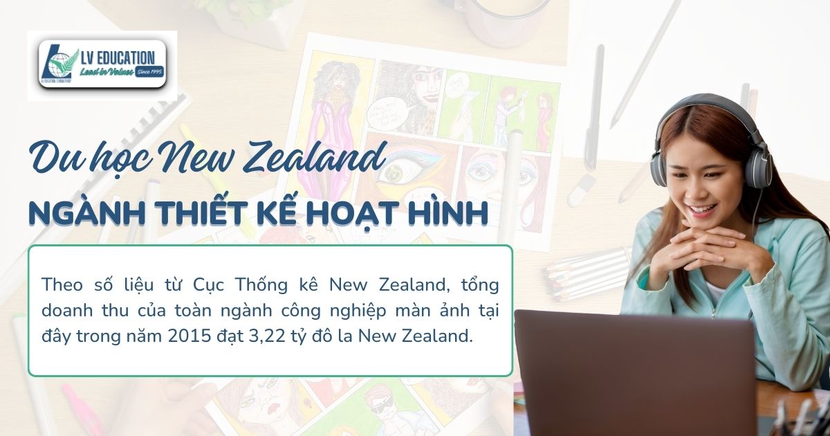 Du học New Zealand ngành Thiết kế hoạt hình