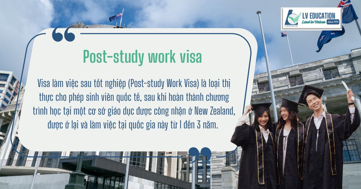 Post study work visa du học New Zealand