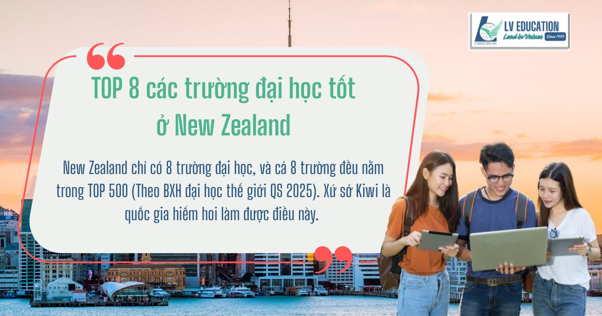 TOP 8 các trường đại học tốt ở New Zealand