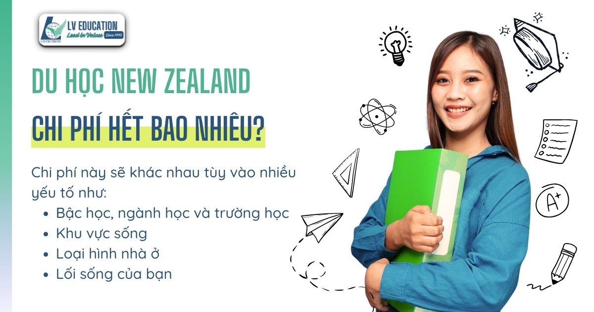 Du học New Zealand chi phí hết bao nhiêu? (Cập nhật 2026)