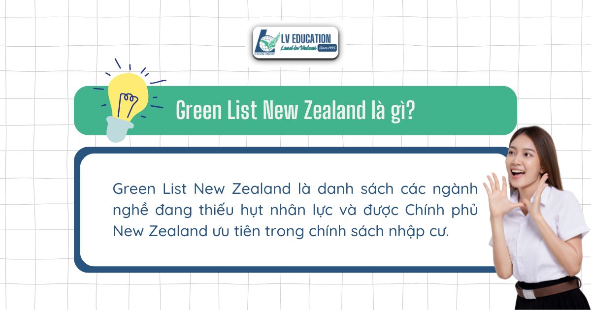 Green List New Zealand là gì