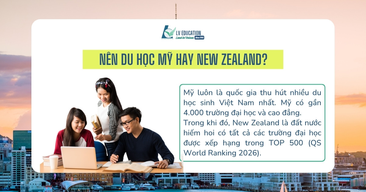 Nên đi du học Mỹ hay New Zealand