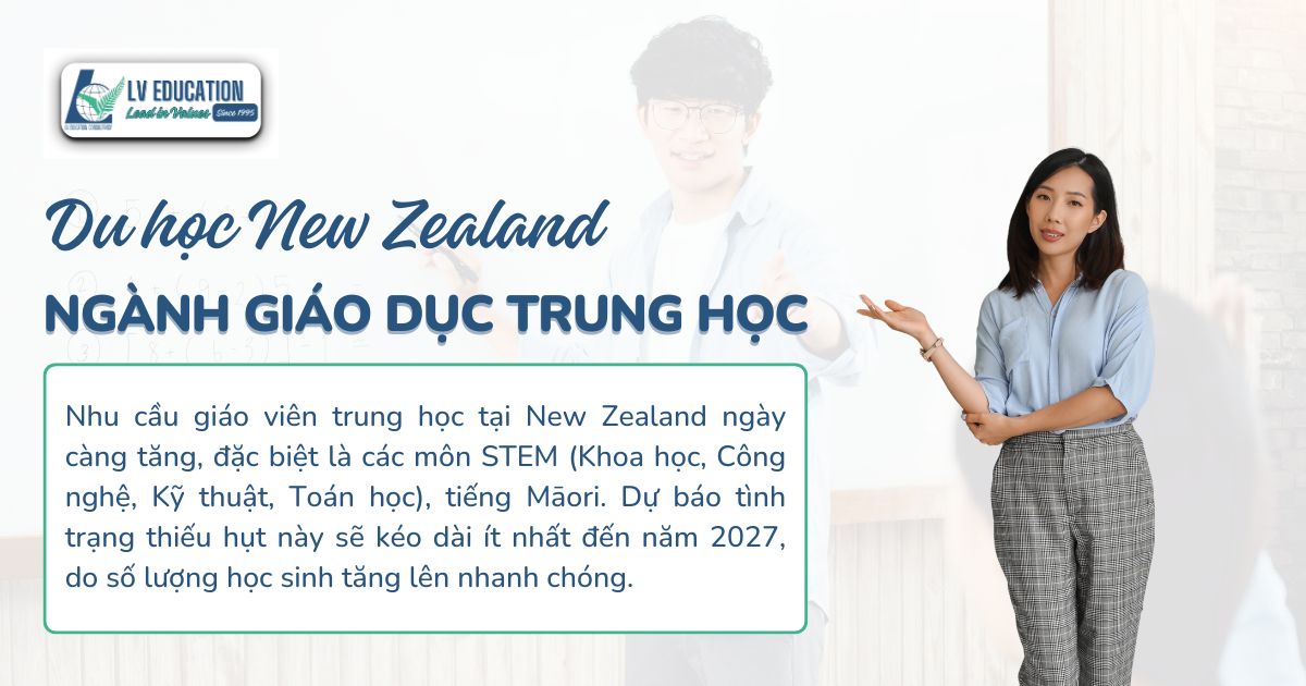 Du học New Zealand ngành giáo dục trung học