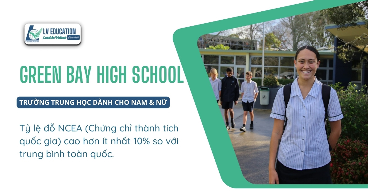 Trung học Green Bay High School