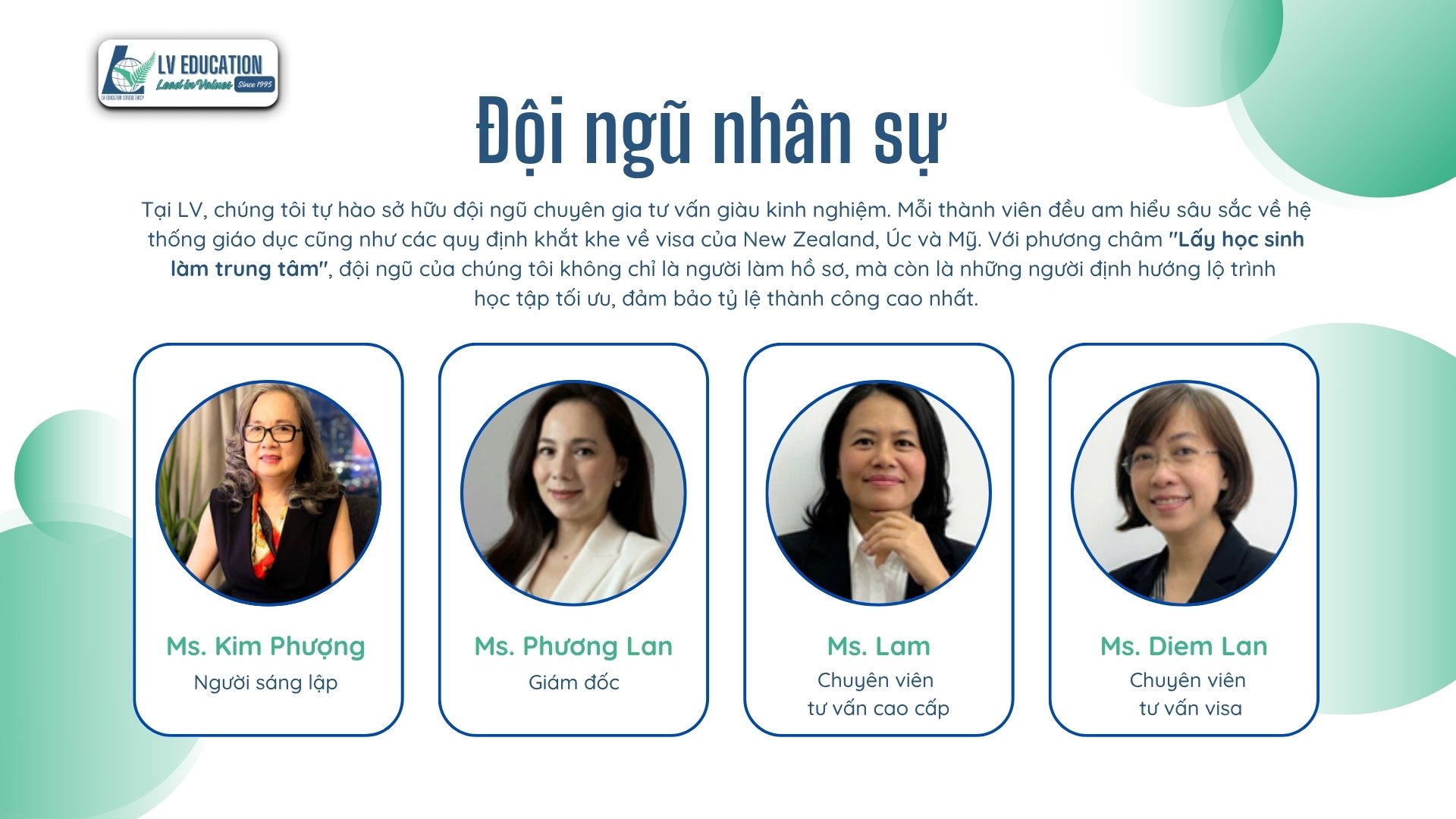 Đội ngũ nhân sự LV Education